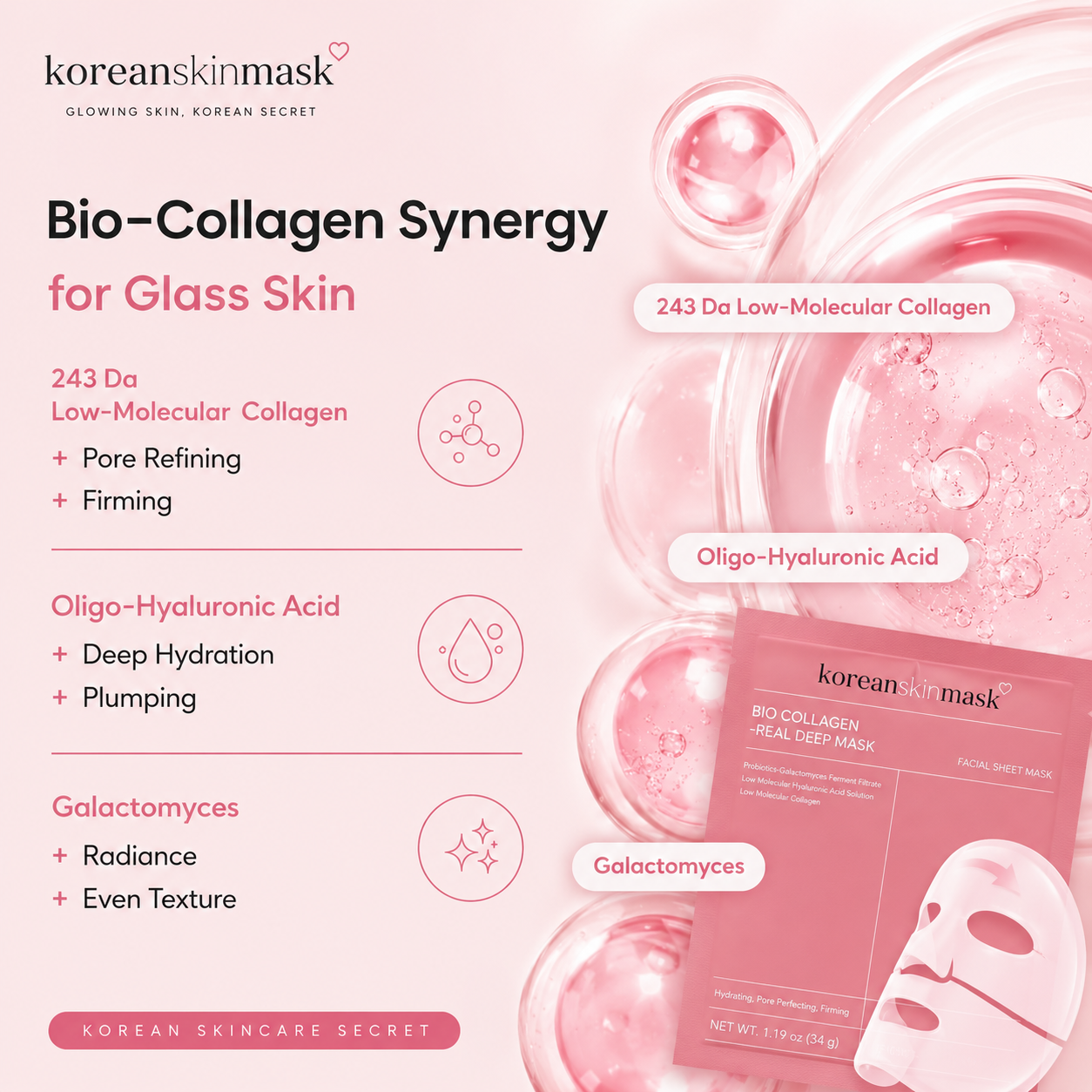 Koreanskinmask™ Bio Collagen Real Deep Mask